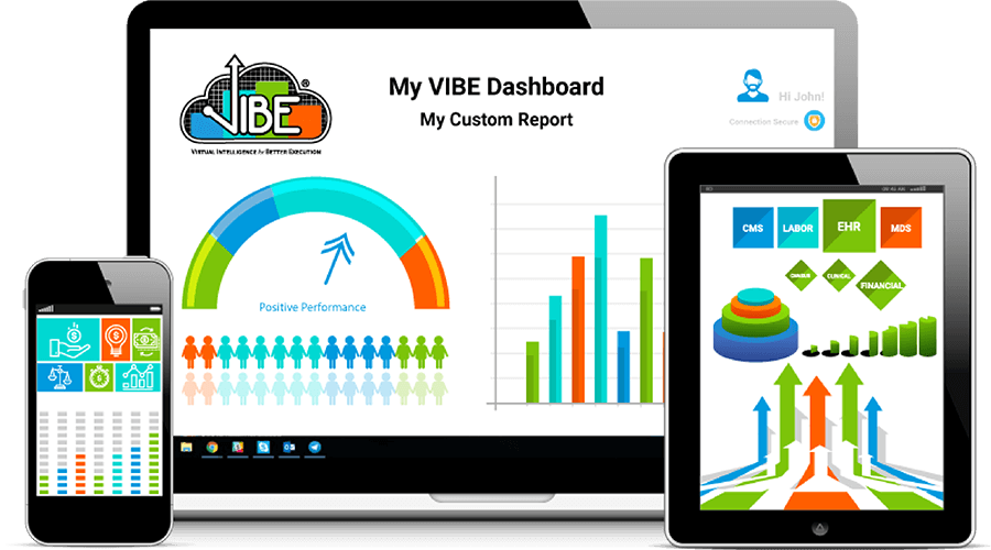 VIBE software solutions